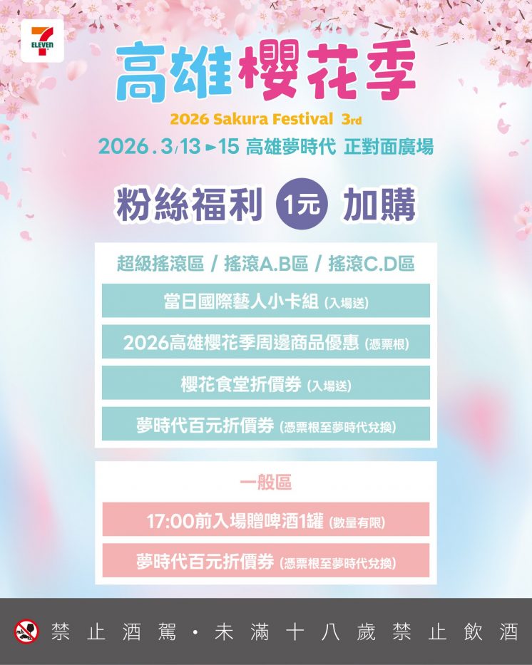 2026高雄櫻花季福利券內容