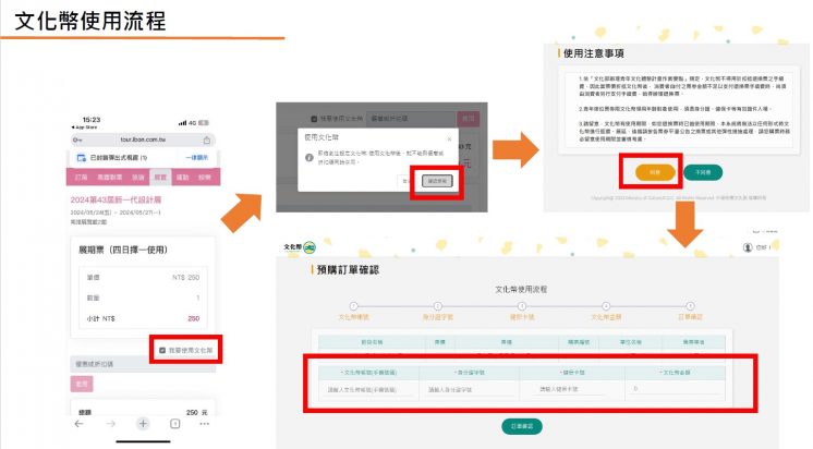 文化幣使用流程