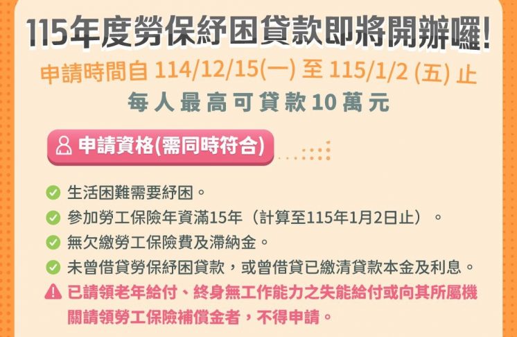 115勞工紓困貸款申請資格