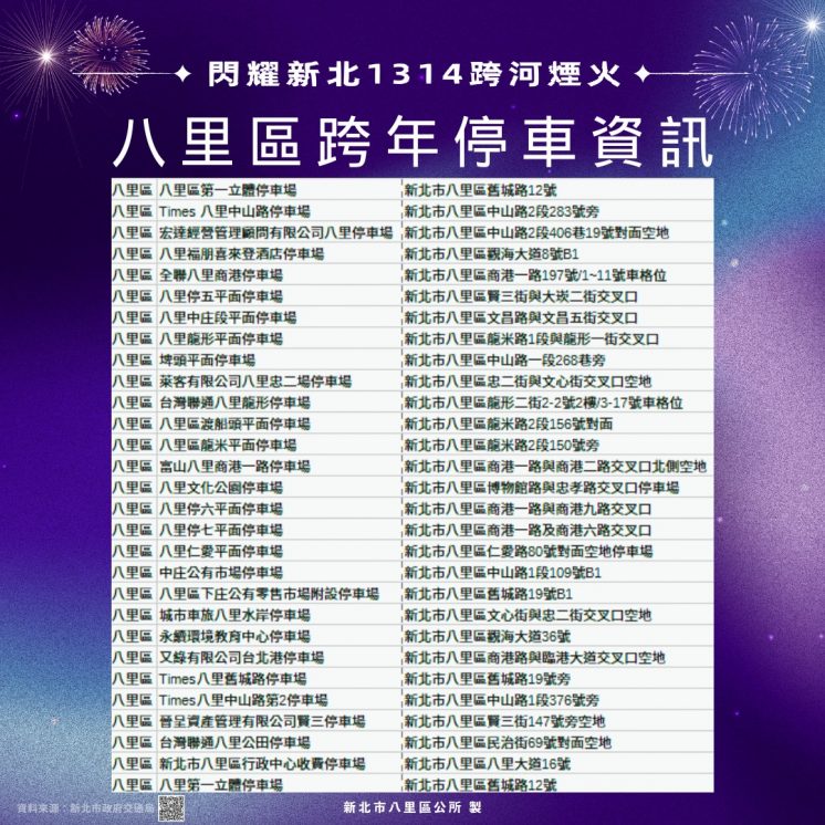 八里跨年停車場