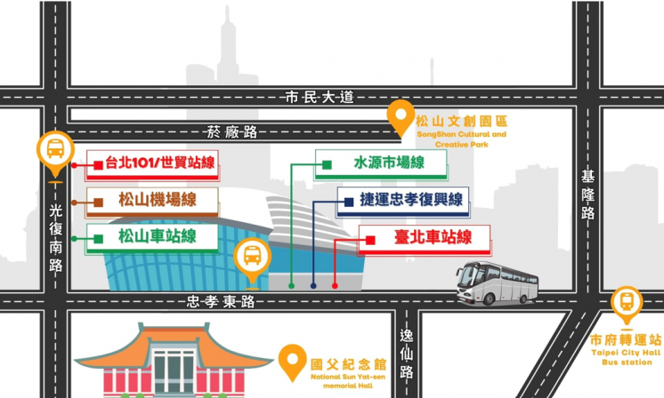 台北大巨蛋接駁車路線圖