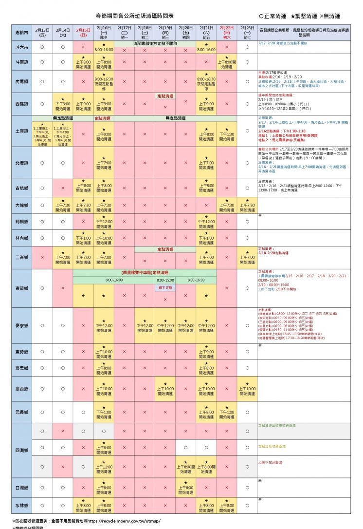 115雲林縣各鄉鎮市農曆過年垃圾清運時間