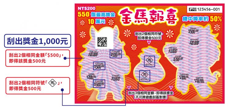 2026刮刮樂_金馬報喜