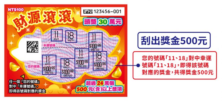 2026刮刮樂_財源滾滾