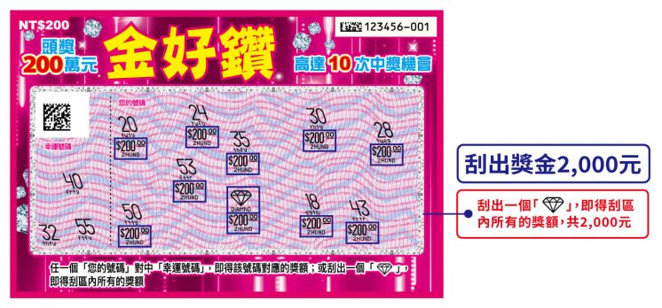 2026刮刮樂_金好鑽