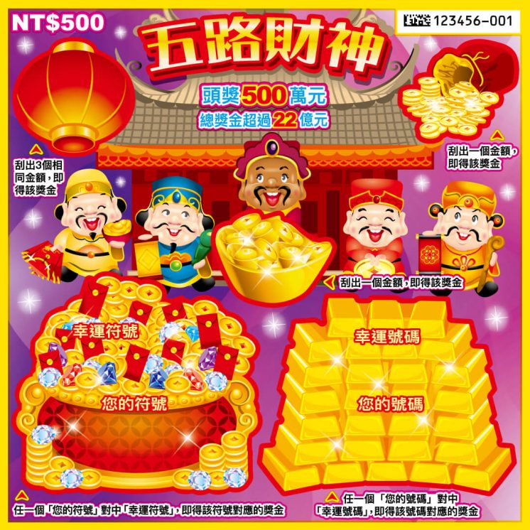 2026刮刮樂_五路財神
