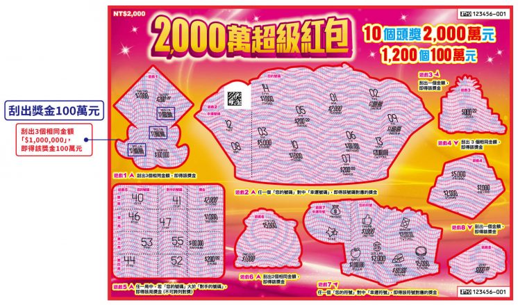 2000元刮刮樂_玩法