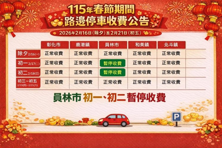 115彰化路邊停車不收費