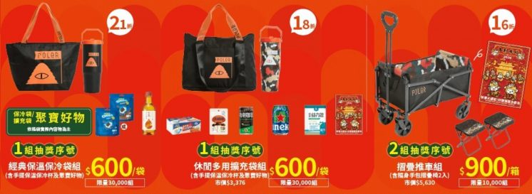 全聯福袋內容物