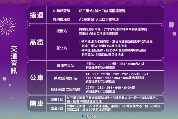 新北燈會_大眾交通