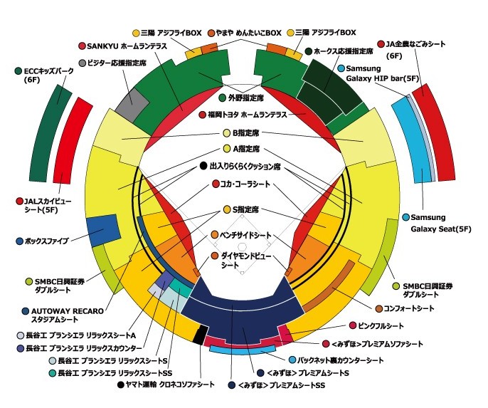 日本職棒福岡巨蛋座位圖