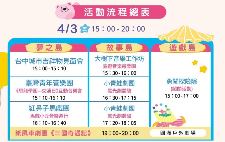 2026台中兒童藝術節節目表