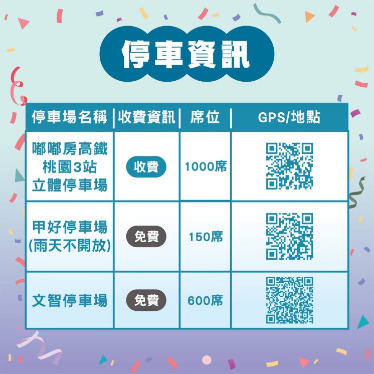2026桃園彩色海芋季停車場