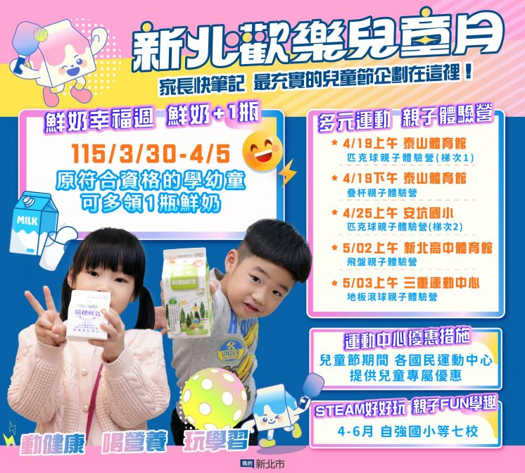 2026新北歡樂兒童月活動