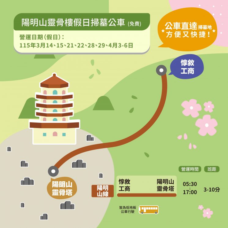 陽明山掃墓公車路線圖