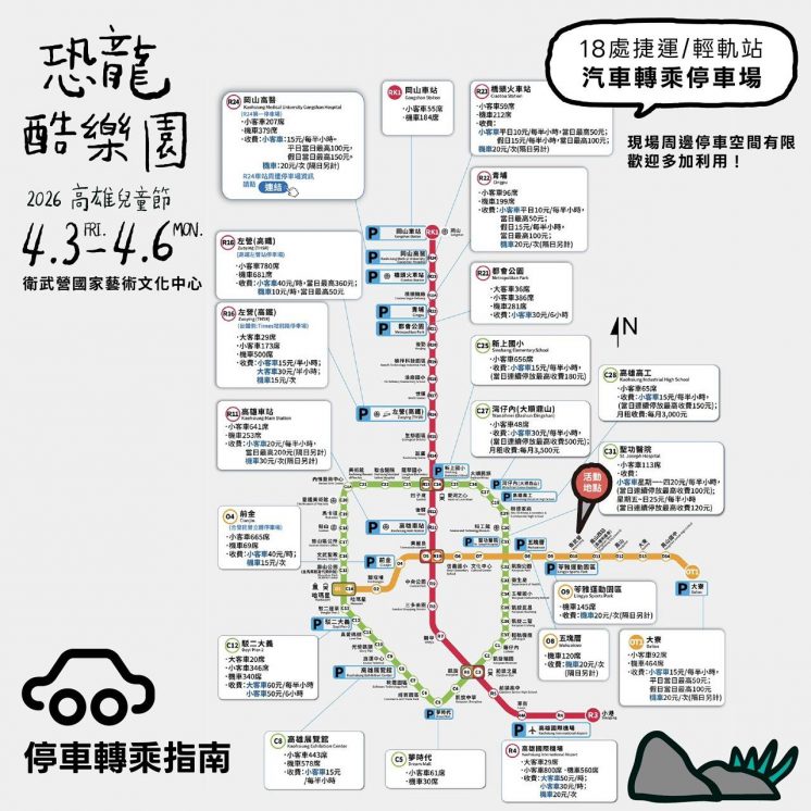 高雄捷運沿線停車場