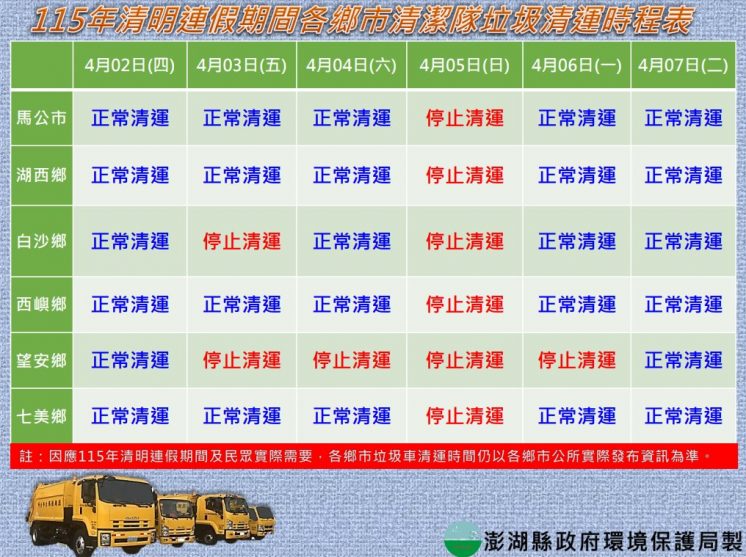 115澎湖縣清明節連假垃圾車