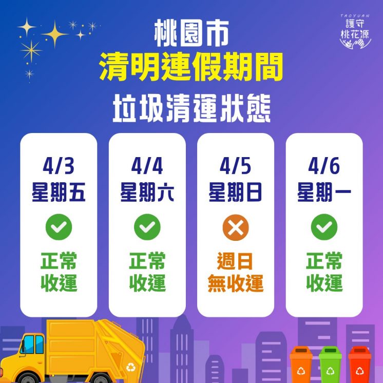 115桃園市清明節連假垃圾車