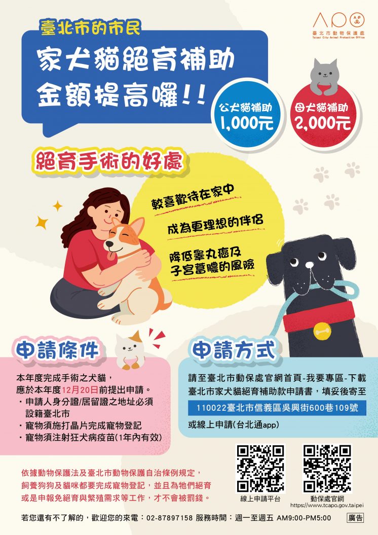 115台北市犬貓絕育補助