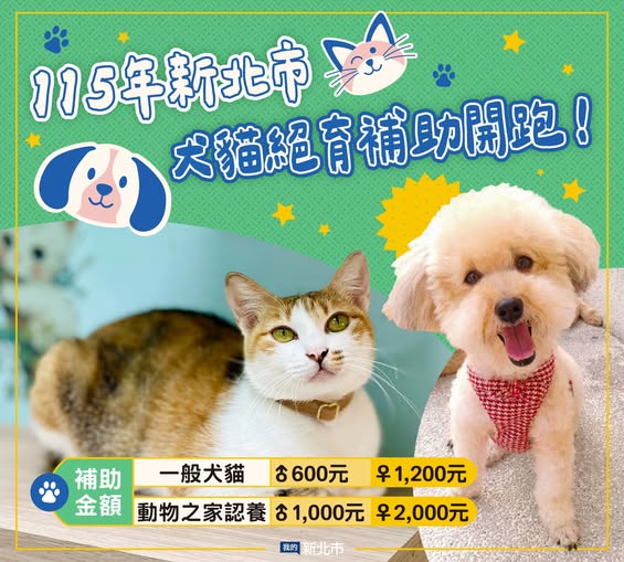 115新北市結紮補助