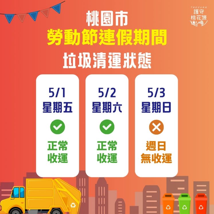 115桃園勞動節垃圾車