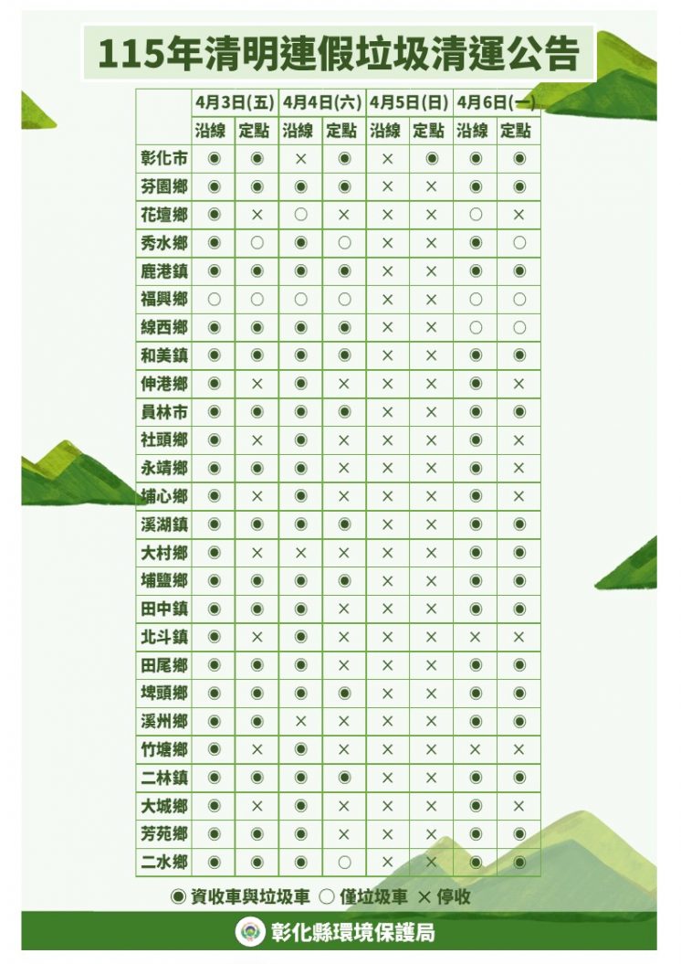 115彰化縣清明節連假垃圾車