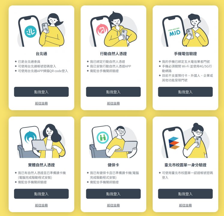 台北租屋補助登入方式