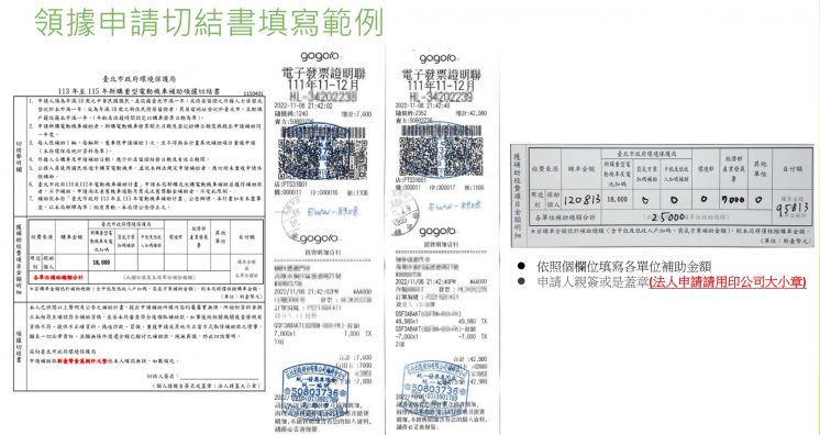 台北機車補助申請切結書填寫範例