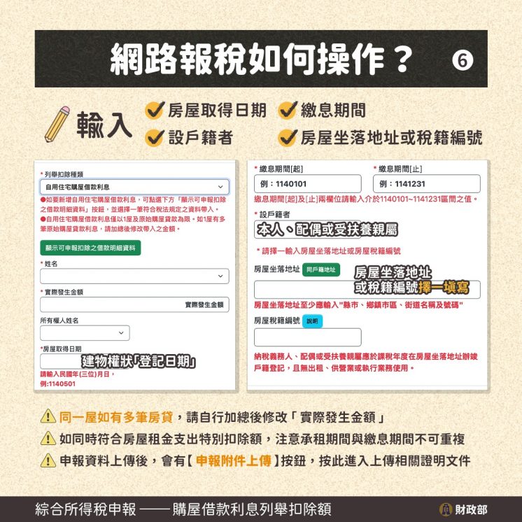 房貸族報稅_網路報稅步驟