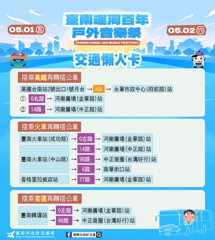 台南南運河百年音樂祭大眾交通