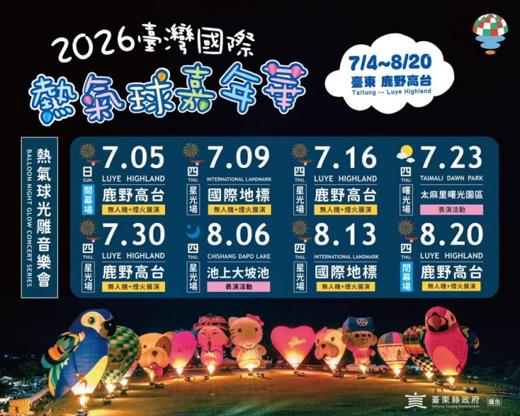 台東熱氣球嘉年華場次時間表