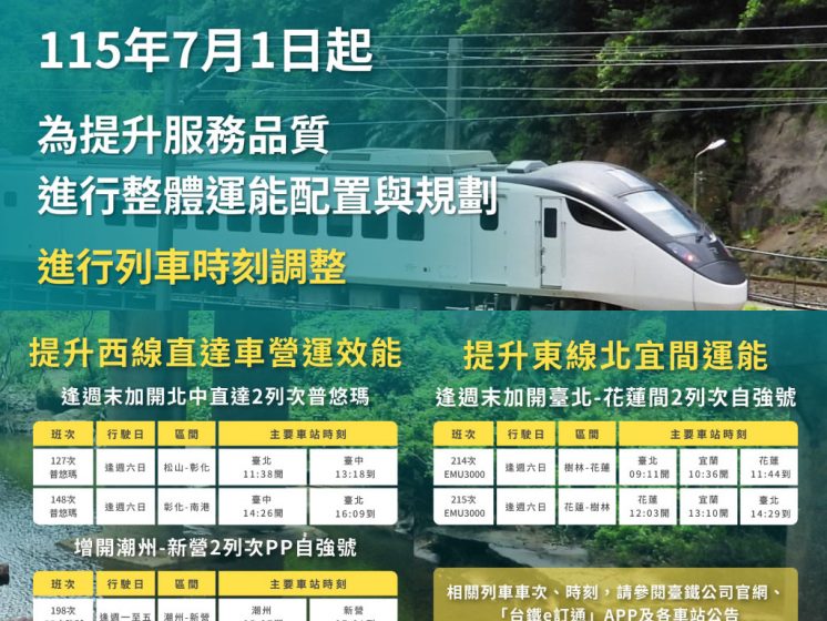 台鐵時刻表調整