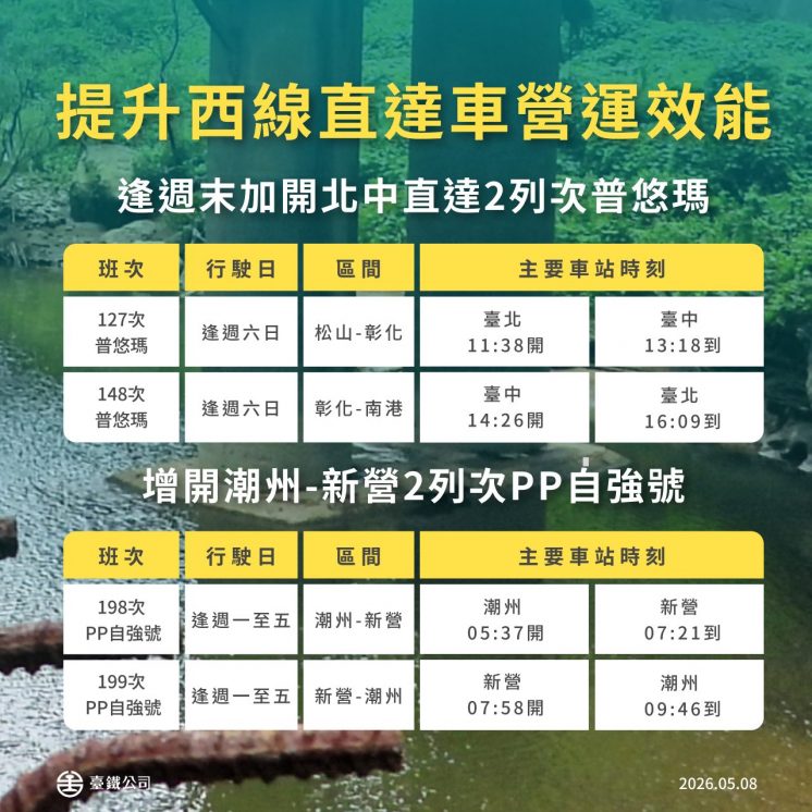 西部幹線時刻表