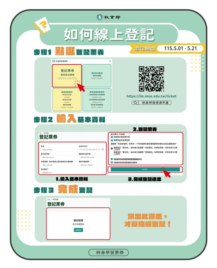 終身學習券如何登記