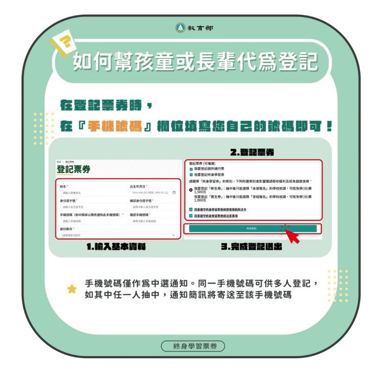 終身學習券代為登記