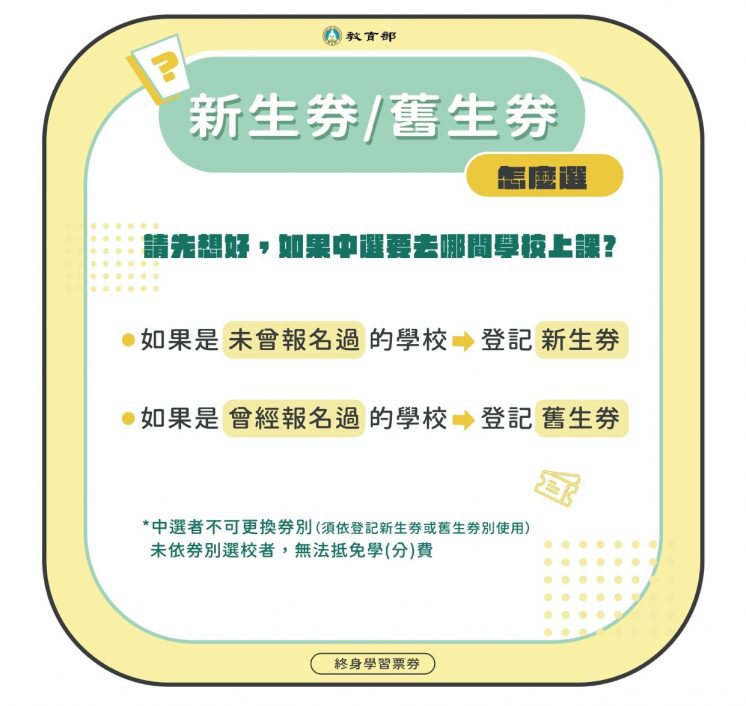 終身學習券新舊生券差別