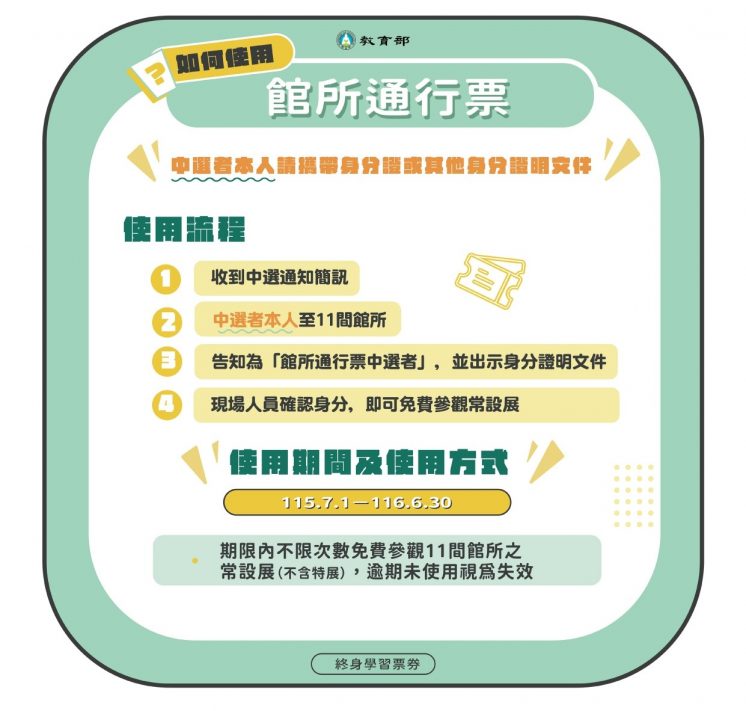 館所通行票使用方式