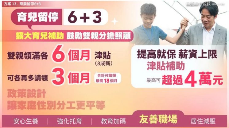 育兒留職停薪津貼補助多少