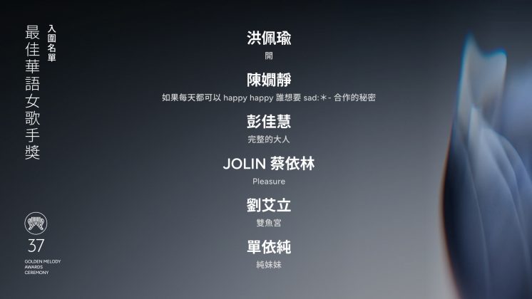 2026金曲獎入圍女歌手