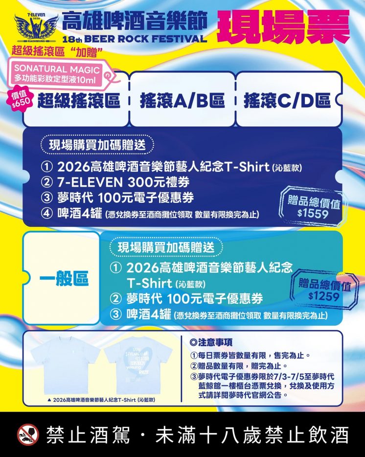 現場票說明