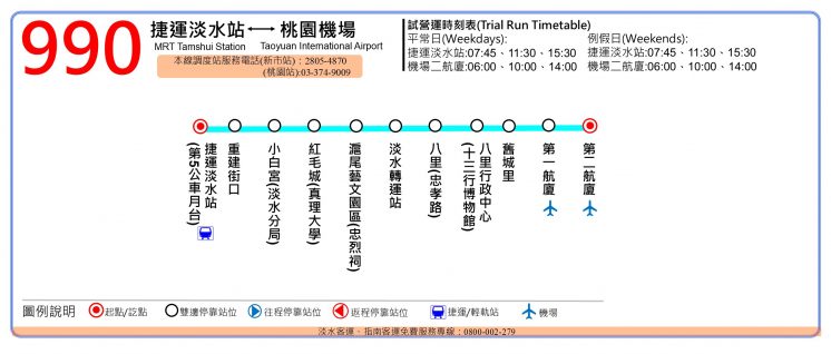 990機場快線公車路線圖