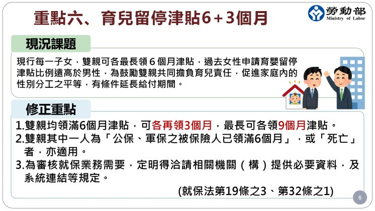 育兒假補助_育兒留停津貼改為6+3個月