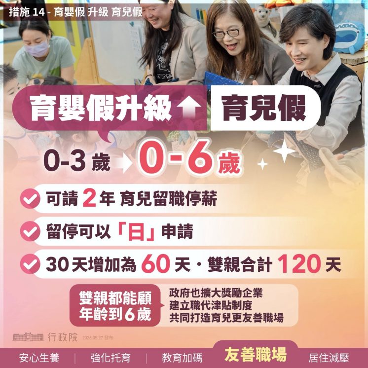 育兒假_新育嬰假政策