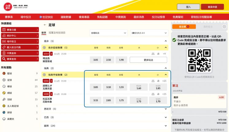 賠率位置