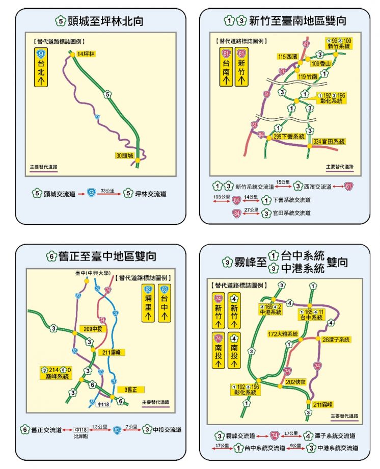 國道長途替代道路