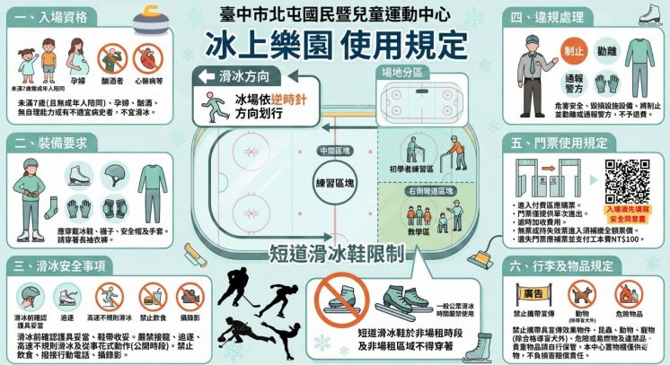 北屯國民暨兒童運動中心滑冰場使用規定