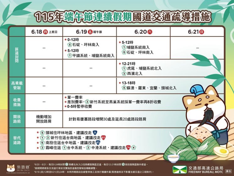 115端午連假交通疏導措施