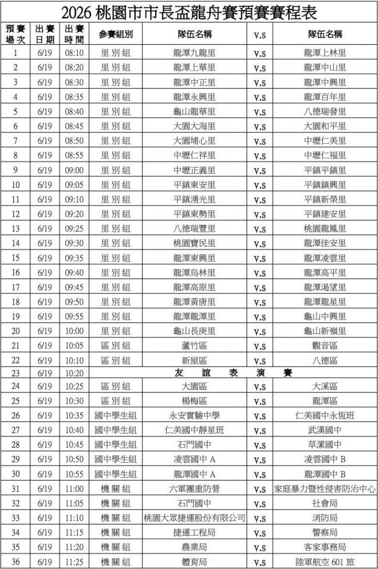 桃園龍舟賽賽程