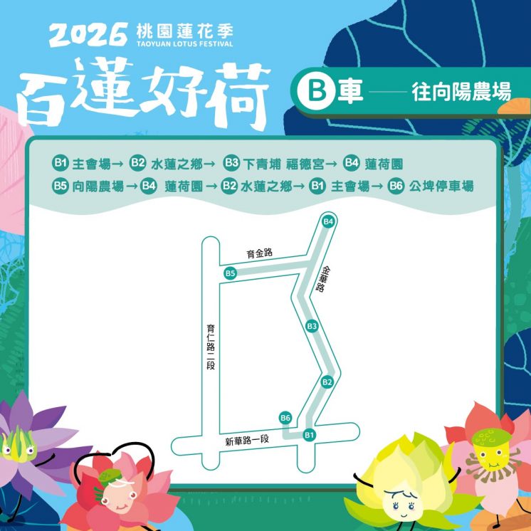 桃園蓮花季_接駁B車路線圖