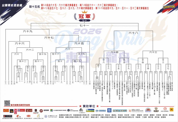嘉義龍舟賽對戰圖_男女混合組